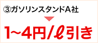 ③ガソリンスタンドA社 1〜4円/ℓ引き