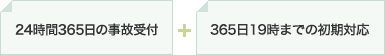 24時間365日の事故受付 + 365日19時までの初期対応