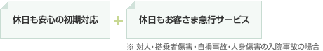 休日も安心の初期対応 + 休日もお客さま急行サービス ※対人・搭乗者傷害・自損事故・人身傷害の入院事故の場合