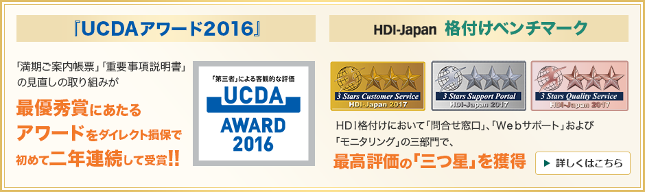 『UCDAアワード2016』・・・「満期ご案内帳票」「重要事項説明書」の見直しの取り組みが最優秀賞にあたるアワードをダイレクト損保で初めて二年連続して受賞!! 「第三者」による客観的な評価 UCDA AWARD 2016 HDI-Japan 格付けベンチマーク・・・HDI格付けにおいて「問合せ窓口」および「Webサポート」両部門で、最高評価の「三つ星」を獲得 詳しくはこちら
