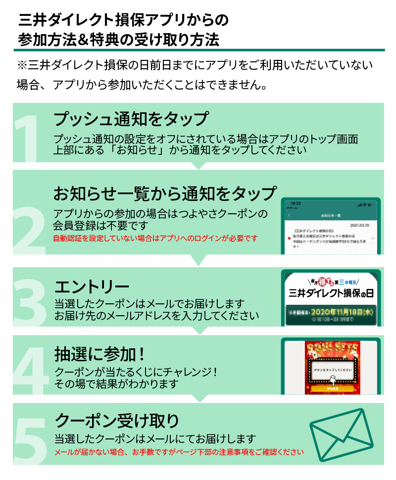 三井ダイレクト損保アプリからの参加方法&特典の受け取り方法 ※三井ダイレクト損保の日前日までにアプリをご利用いただいていない場合、アプリから参加いただくことはできません。
1.プッシュ通知をタップ プッシュ通知の設定をオフにされている場合はアプリのトップ画面上部にある「お知らせ」から通知をタップしてください
2.お知らせ一覧から通知をタップ アプリからの参加の場合はつよやさクーポンの会員登録は不要です 自動認証を設定していない場合はアプリへのログインが必要です
3.エントリー 当選したクーポンはメールでお届けします お届け先のメールアドレスを入力してください
4.抽選に参加！ クーポンが当たるくじにチャレンジ！ その場で結果がわかります
5.クーポン受け取り 当選したクーポンはメールにてお届けします メールが届かない場合、お手数ですがページ下部の注意事項をご確認ください