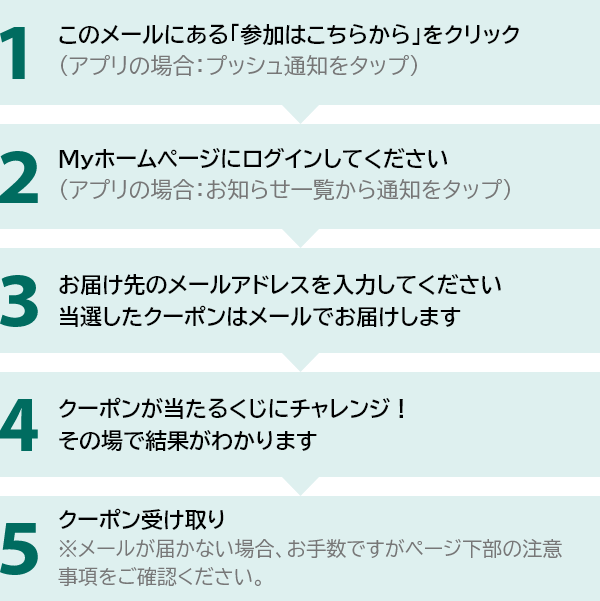 1.このメールにある「参加はこちらから」をクリック（アプリの場合：プッシュ通知をタップ） 2.Myホームページにログインしてください（アプリの場合：お知らせ一覧から通知をタップ） 3.お届け先のメールアドレスを入力してください（当選したクーポンはメールでお届けします） 4.クーポンが当たるくじにチャレンジ！ その場で結果がわかります 5.クーポン受け取り※メールが届かない場合、お手数ですがページ下部の注意事項をご確認ください。