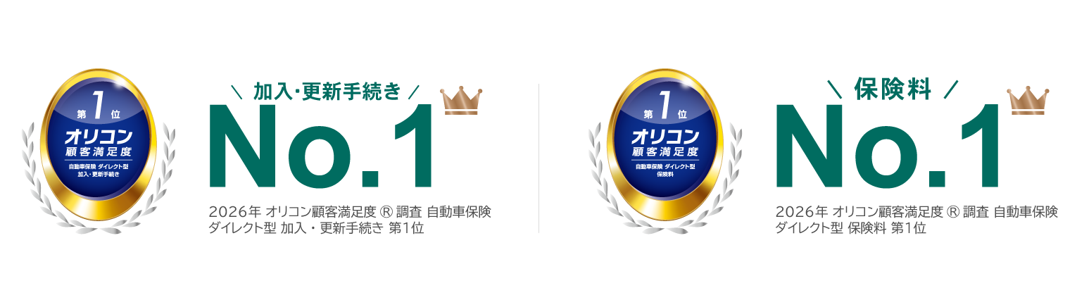 2026年 オリコン顧客満足度®調査 自動車保険 ダイレクト型 加入・更新手続き 第1位／2026年 オリコン顧客満足度®調査 自動車保険 ダイレクト型 保険料 第1位