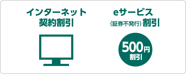 インターネット契約割引 eサービス(証券不発行)割引 500円割引