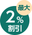 ő2%