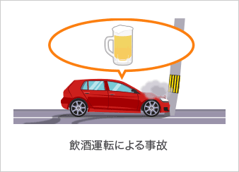 飲酒運転による事故