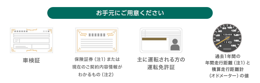 お手元にご用意ください 車検証 保険証券(注1)または現在のご契約内容情報がわかるもの(注2) 主に運転される方の運転免許証 過去1年間の年間走行距離(注1)と積算走行距離計(オドメーター)の値