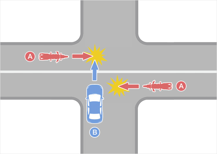 二輪車（バイク）側が優先道路である交差点での事故 自動車保険の三井ダイレクト損保 