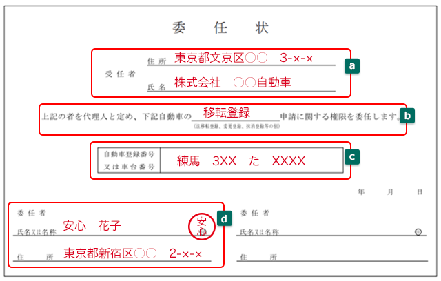 名義 車 に 書類 必要 な 変更 の