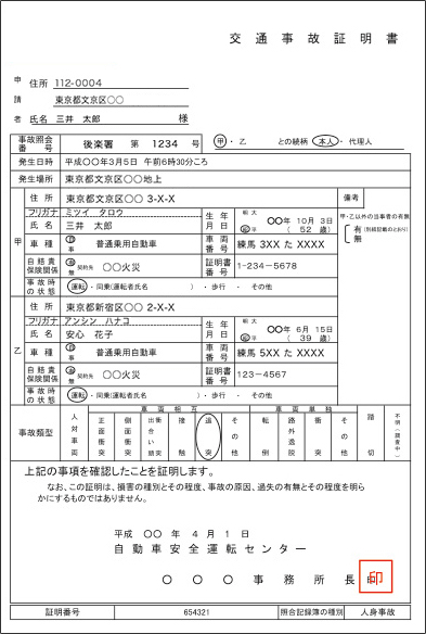 C[W摜 ʎ̏ؖ