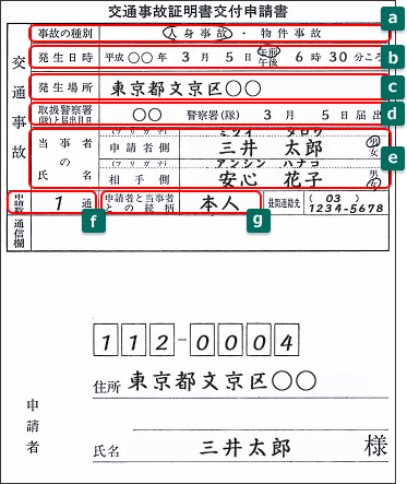 C[W摜 \p