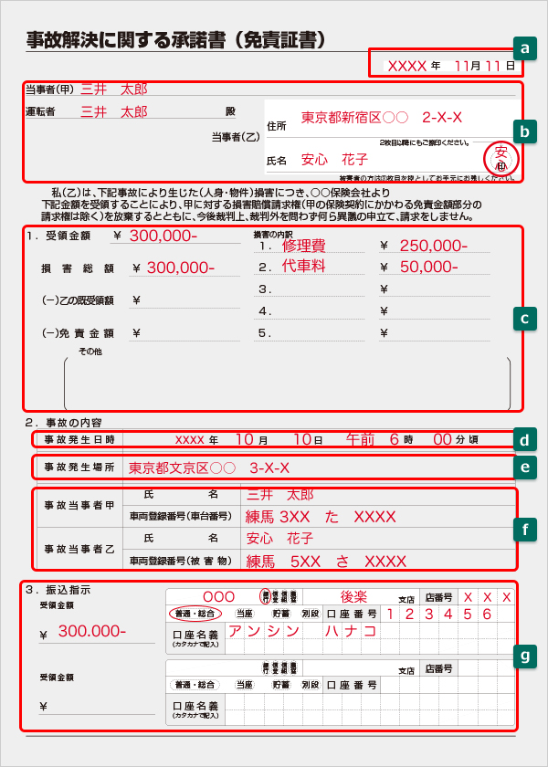 銀行口座が作れない理由