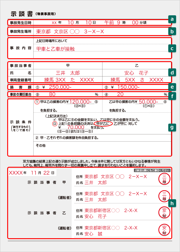 示談書 じだんしょ の書き方 ひな形 自動車保険の三井ダイレクト損保