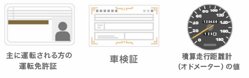 主に運転される方の運転免許証 車検証 積算走行距離計(オドメーター)の値