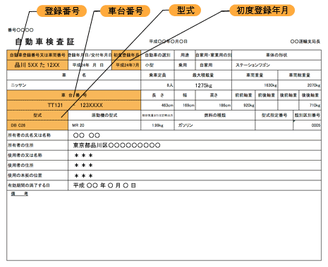 車検証とは 自動車保険の三井ダイレクト損保