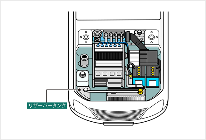 ラジエーターとは 冷却水の補充や交換の方法 修理にかかる費用を解説 自動車保険の三井ダイレクト損保