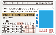 ゴールド免許だと自動車保険料はどのくらい安くなるか 自動車保険の三井ダイレクト損保