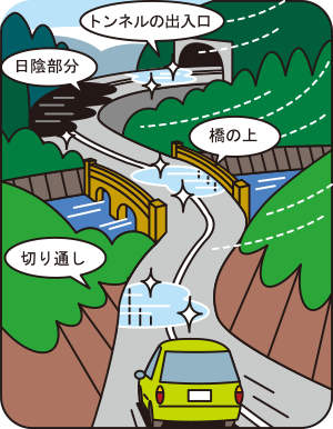 路面凍結しやすい時と場所 降雪時以外で視界悪化するとき 自動車保険の三井ダイレクト損保