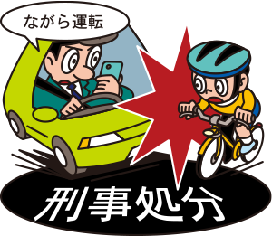 改正道路交通法のポイント ながらスマホ によるわき見運転等 自動車保険の三井ダイレクト損保