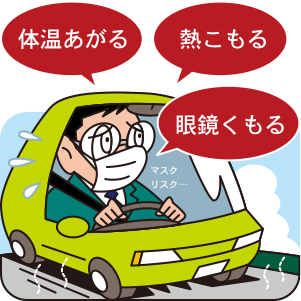 体温 上がる マスク