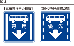 緊急自動車と路線バス等の優先について 自動車保険の三井ダイレクト損保