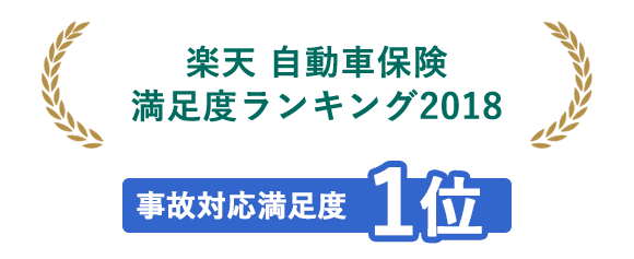 楽天自動車保険満足度ランキング2018 事故対応満足度1位