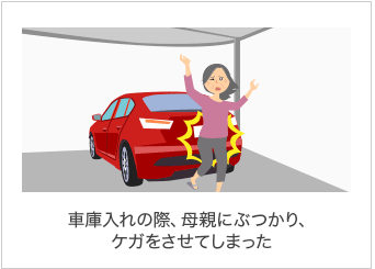 車庫入れの際、母親にぶつかり、ケガをさせてしまった。