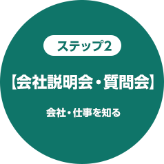 ステップ2【会社説明会】会社・仕事を知る