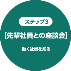 ステップ3【先輩社員との座談会】働く社員を知る
