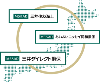 MS&AD 三井住友海上 MS&AD あいおいニッセイ同和損保 MS&AD 三井ダイレクト損保