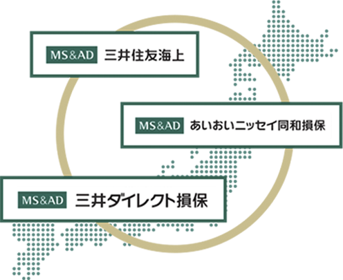 MS&AD 三井住友海上 MS&AD あいおいニッセイ同和損保 MS&AD 三井ダイレクト損保