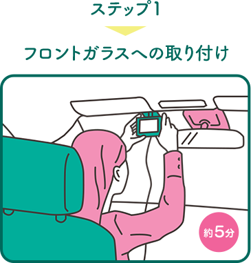 ステップ1 フロントガラスへの取り付け 約5分