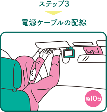 ステップ3 電源ケーブルの配線 約10分