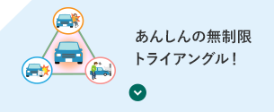あんしんの無制限トライアングル！