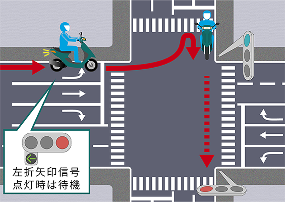 左折専用レーンがある場合の二段階右折の方法